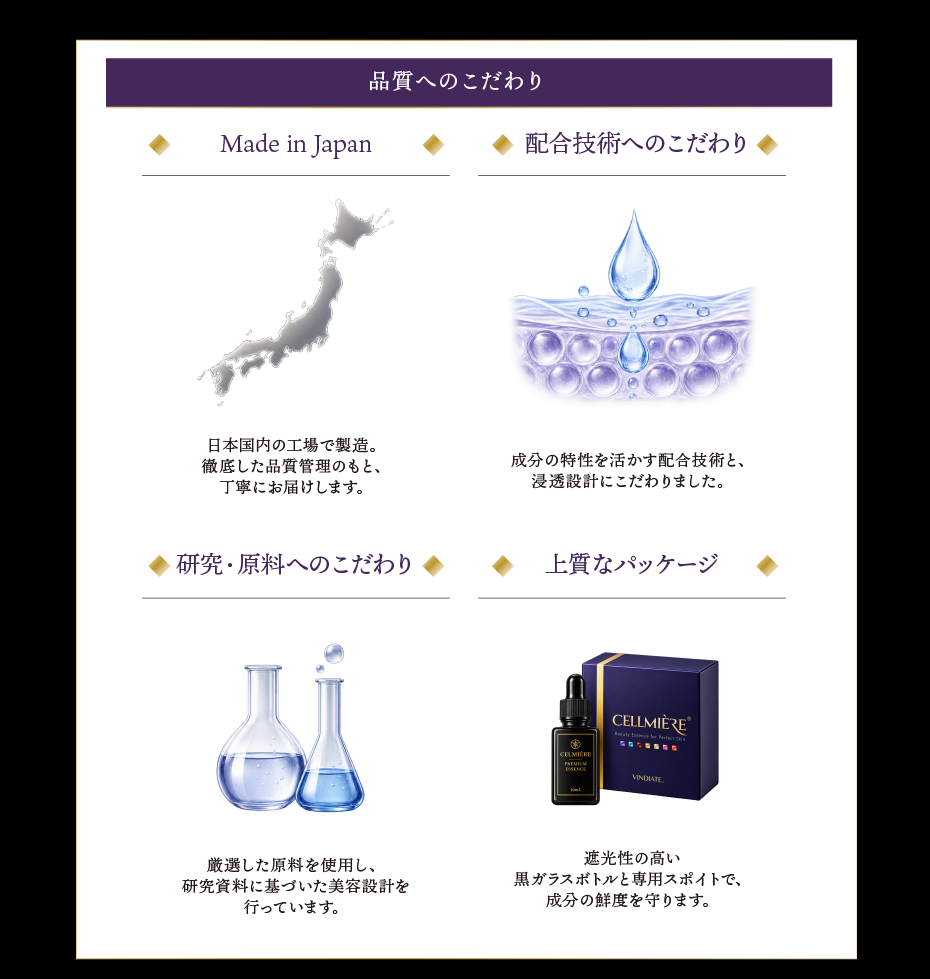 セルミエール プレミアム エッセンス 商品紹介 07